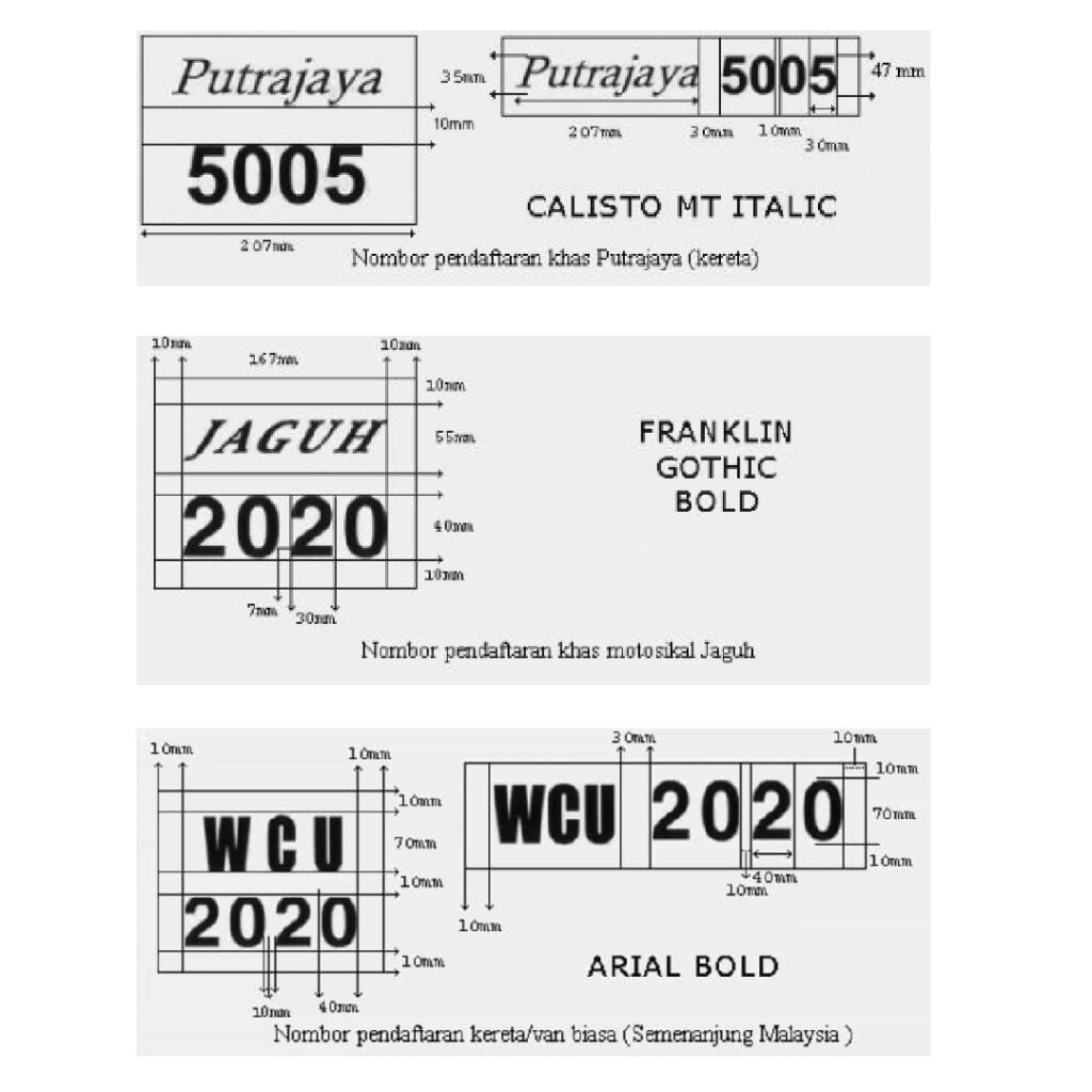 Contoh ukuran plat kenderaan yang ditetapkan JPJ