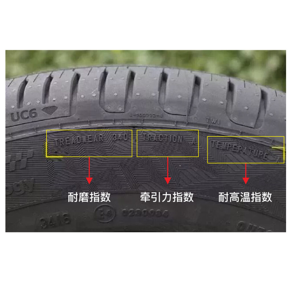 轮胎3T