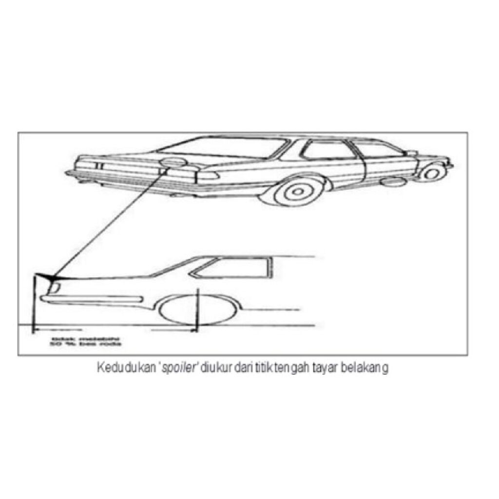 Air spoiler, aerofoil atau side skirt tidak boleh melebihi 150mm diukur dari bahagian luar tayar belakang.