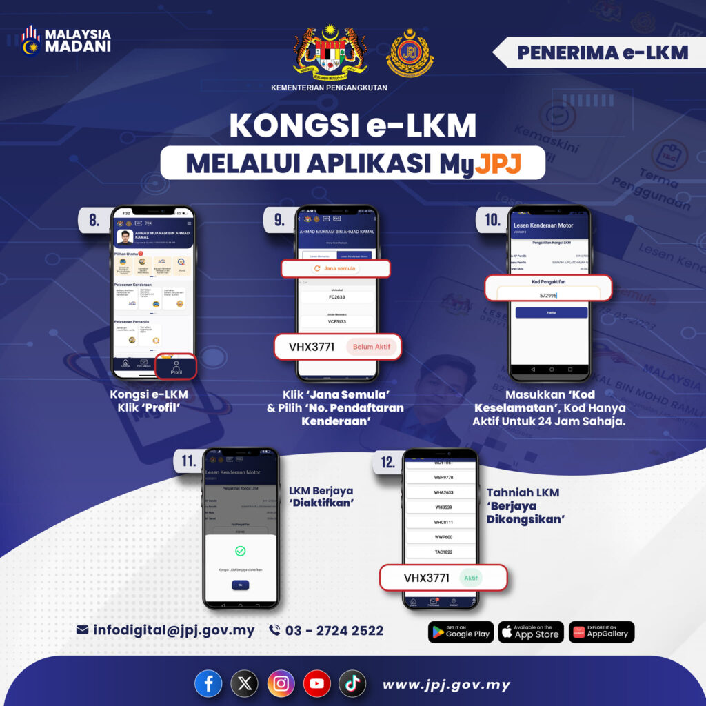 digital roadtax