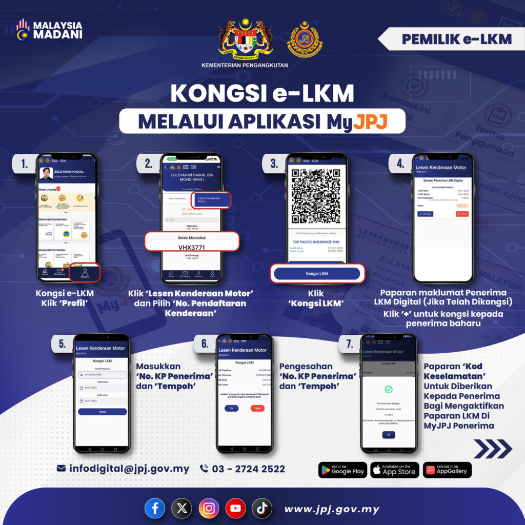 Myjpj roadtax