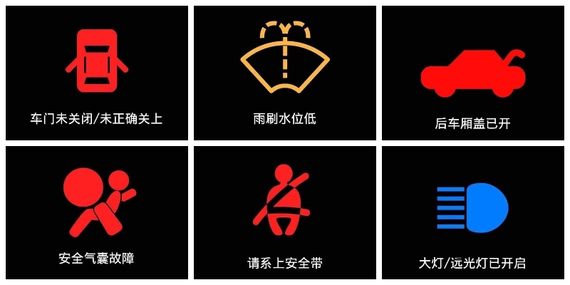 仪表上的警示灯
