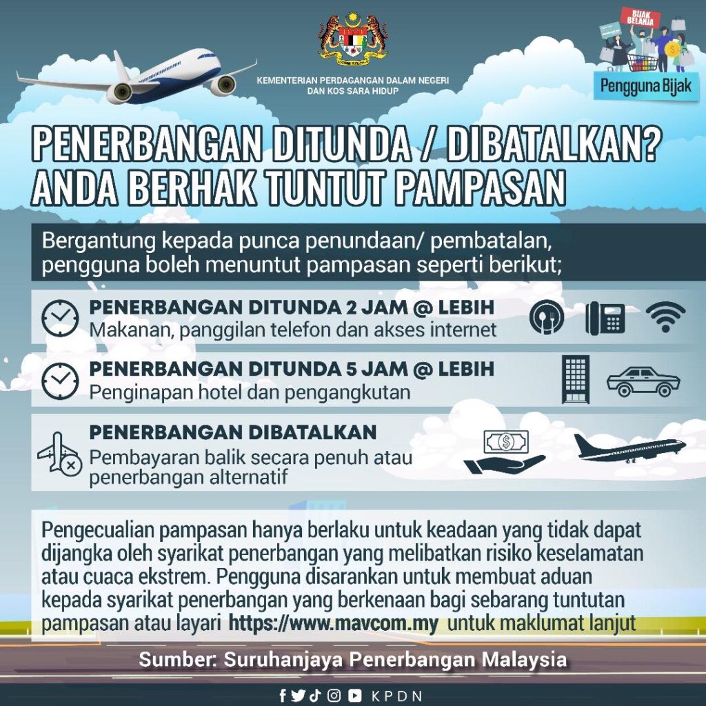 hak penumpang apabila penerbangan ditunda atau dibatalkan